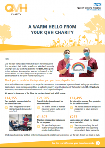 A Warm Hello From Your QVH Charity